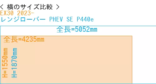 #EX30 2023- + レンジローバー PHEV SE P440e